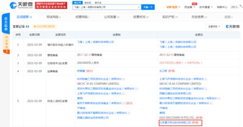 字節(jié)跳動(dòng)關(guān)聯(lián)公司戰(zhàn)略投資飛榴科技，深化軟件技術(shù)開發(fā)布局